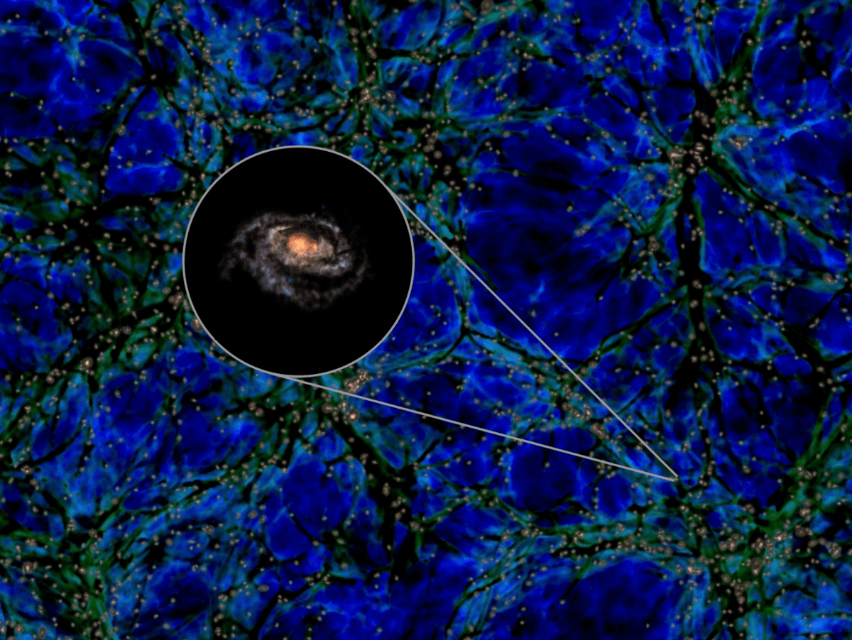 Droga Mleczna zbyt masywna dla swojej ściany. Obraz w tle pokazuje rozkład ciemnej materii (zielony i niebieski) oraz galaktyk (maleńkie żółte kropki) w cienkim wycinku objętości sześciennej, w której spodziewamy się znaleźć jedną z takich rzadkich masywnych galaktyk /Fot. IllustrisTNG

